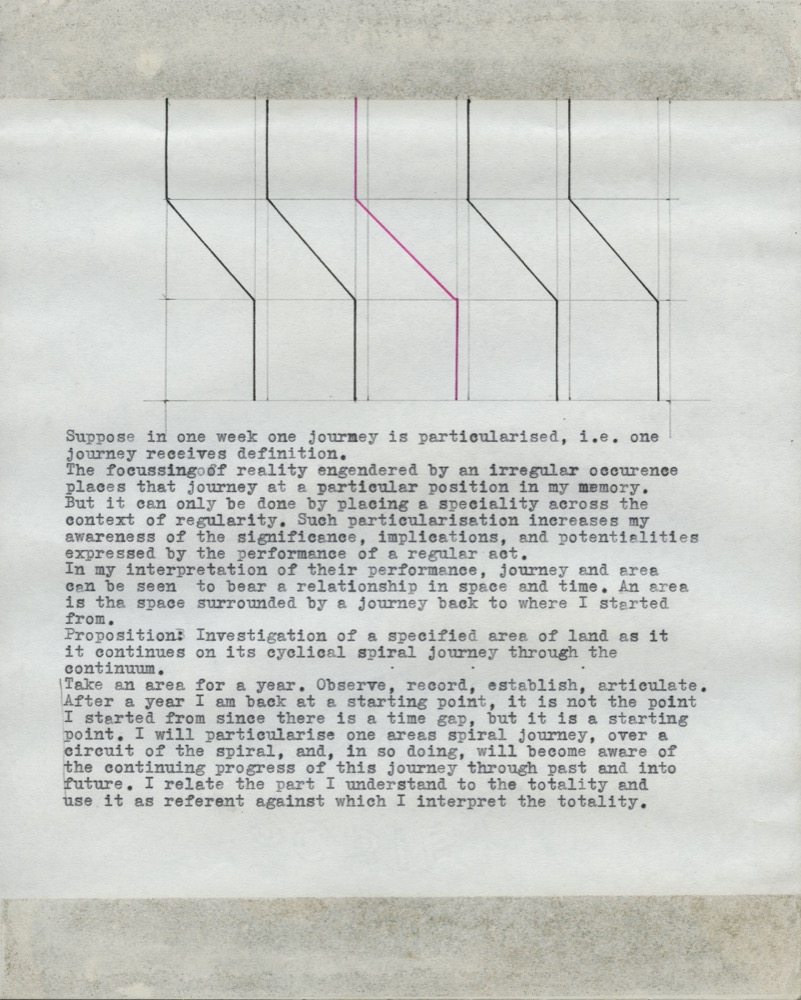 Second Manifesto: A & B