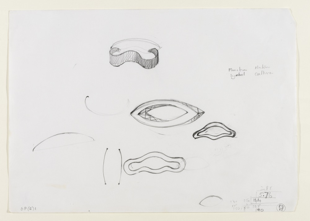 Study For 'Blind, Deaf And Dumb B'